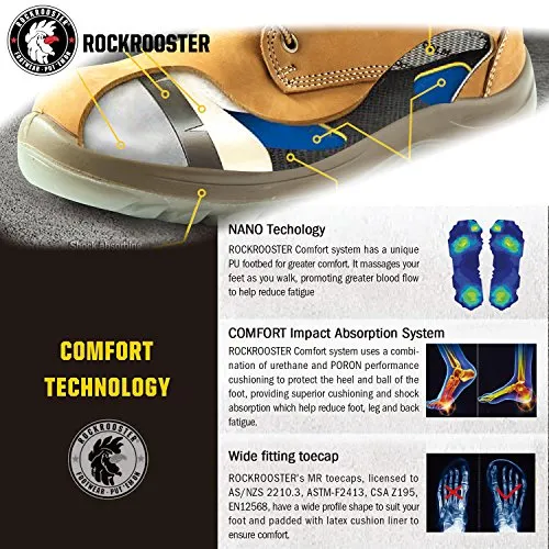 ROCKROOSTER Work Boots for Men, 7 inch, YKK Zipper, Steel Toe, Slip Resistant Safety Oiled Leather Shoes, Static Dissipative, Breathable, Quick Dry, Anti-Fatigue(AK245Z 11)